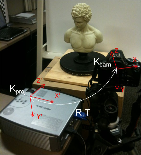 system-setup